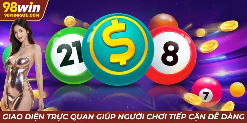 Giao diện trực quan giúp bạn tiếp cận dễ dàng
